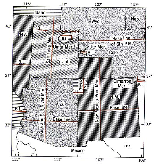 The Surveying System In Pima County Pima County 7315